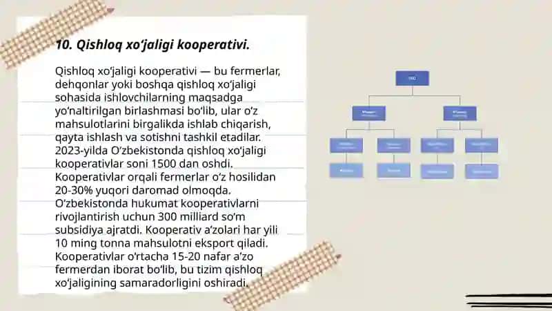 Tijoratchi yuridik shaxslarning tashkiliy huquqiy shakillari 3