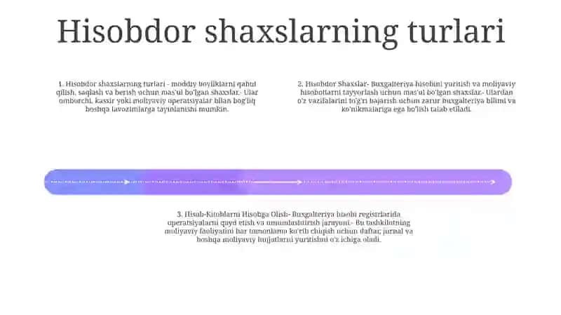 Hisobdor Shaxslar Bilan Hisob-Kitoblarni Hisobga Olish 3