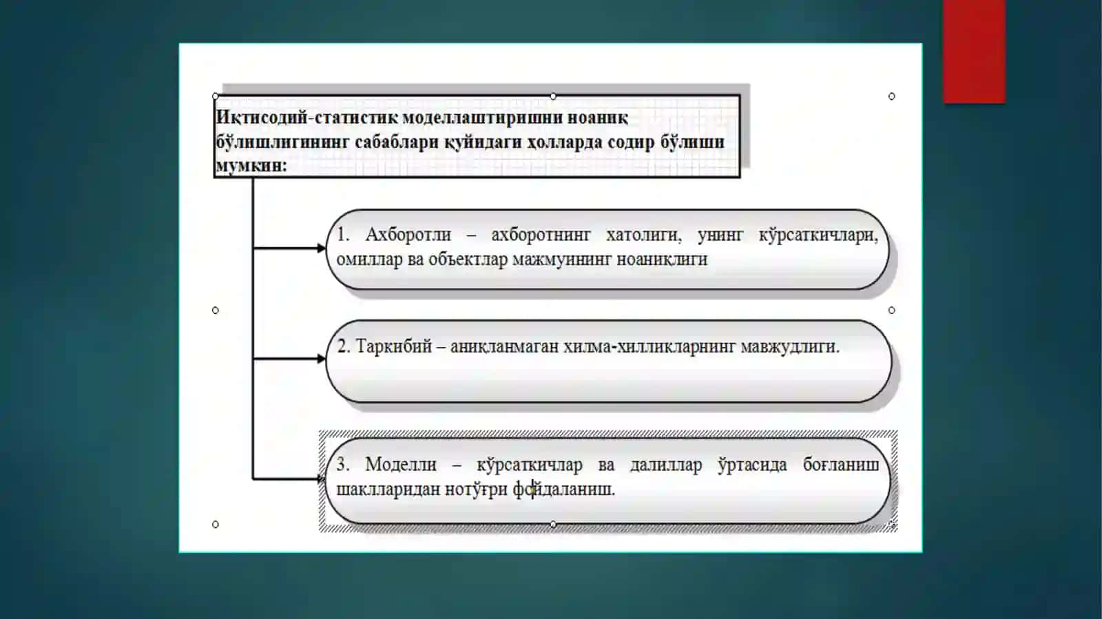 ЭКОНОМЕТРИК МОДЕЛЛАРНИНГ АХБОРОТ ТАЪМИНОТИ 3
