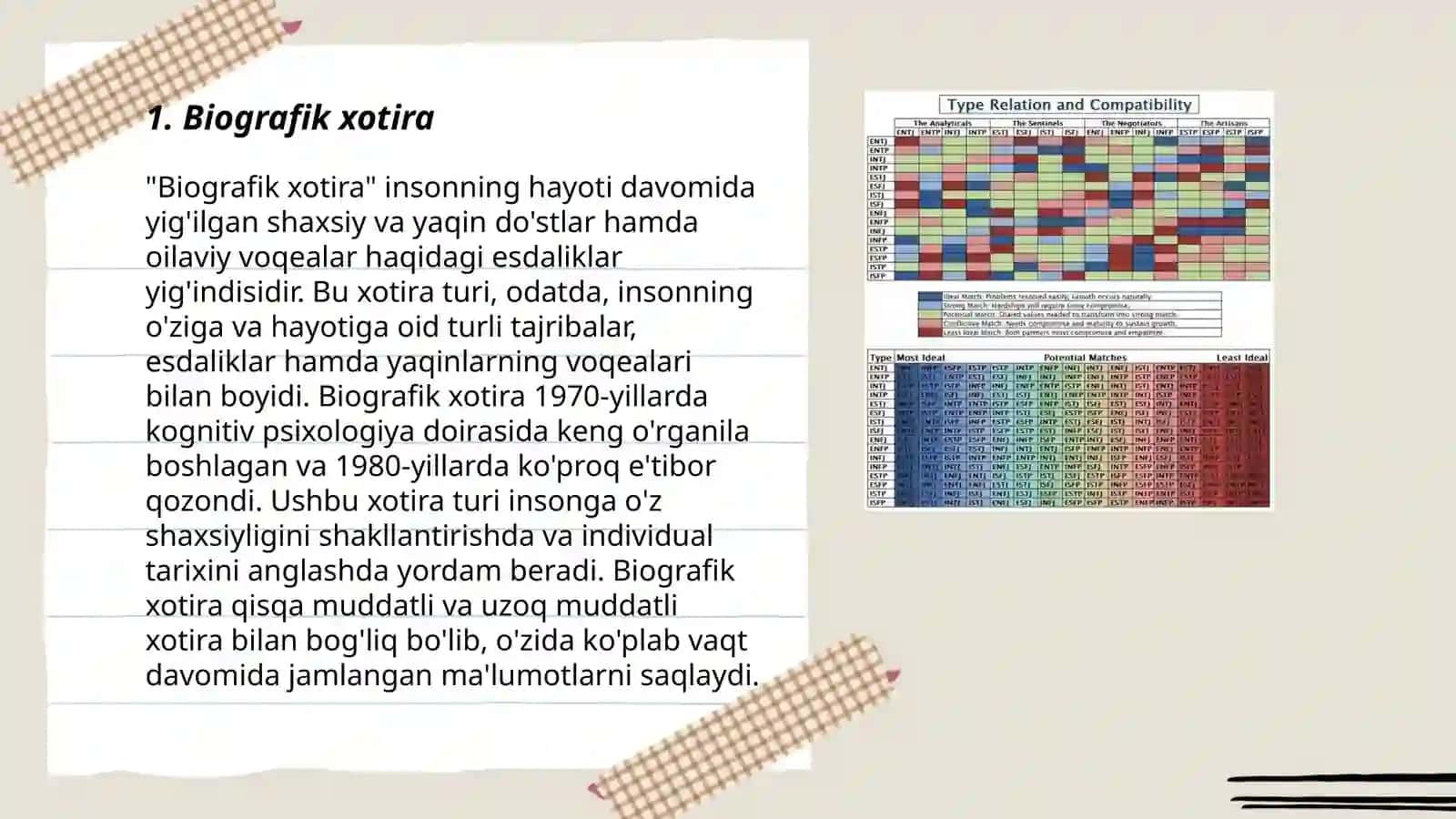 Xotira shakllari va turlari 3