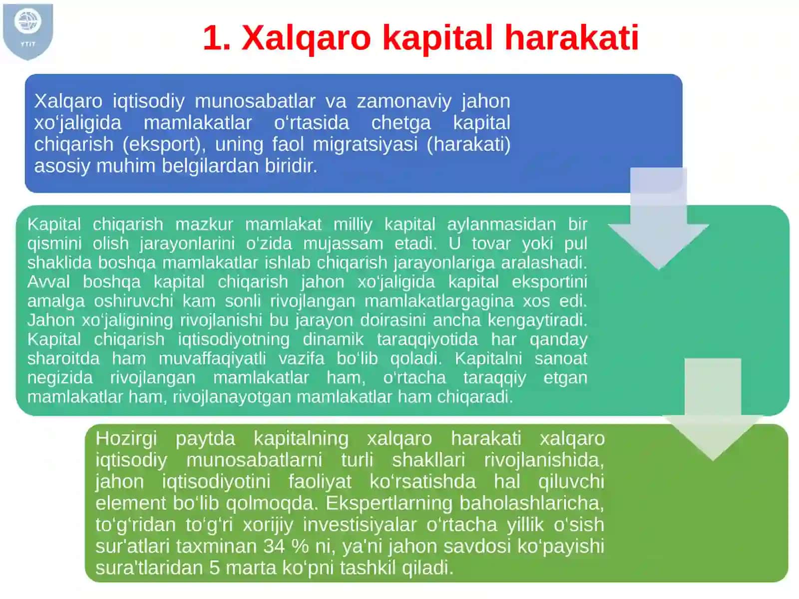 XALQARO QIMMATLIQOGʻOZLARBOZORI 3