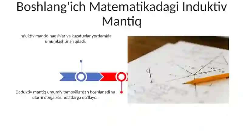 Boshlangʻich sinfda matematika oʻqitish metodlari 3