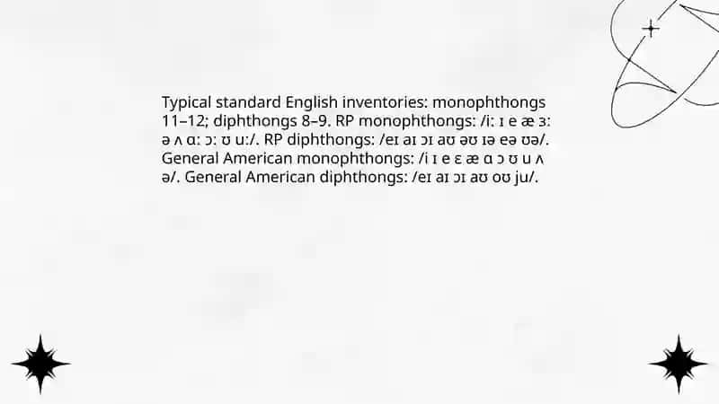 Vowels and consanant phonemes 3