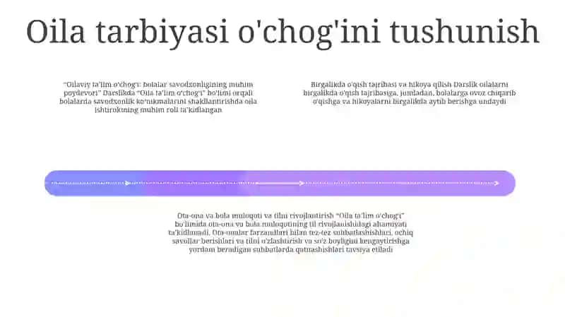 4-Sinf O'Qish Savodxonligi Darsiligidagi Oila Tarbiya O'Chogi Bo'Limi Ustida Ishlash 3