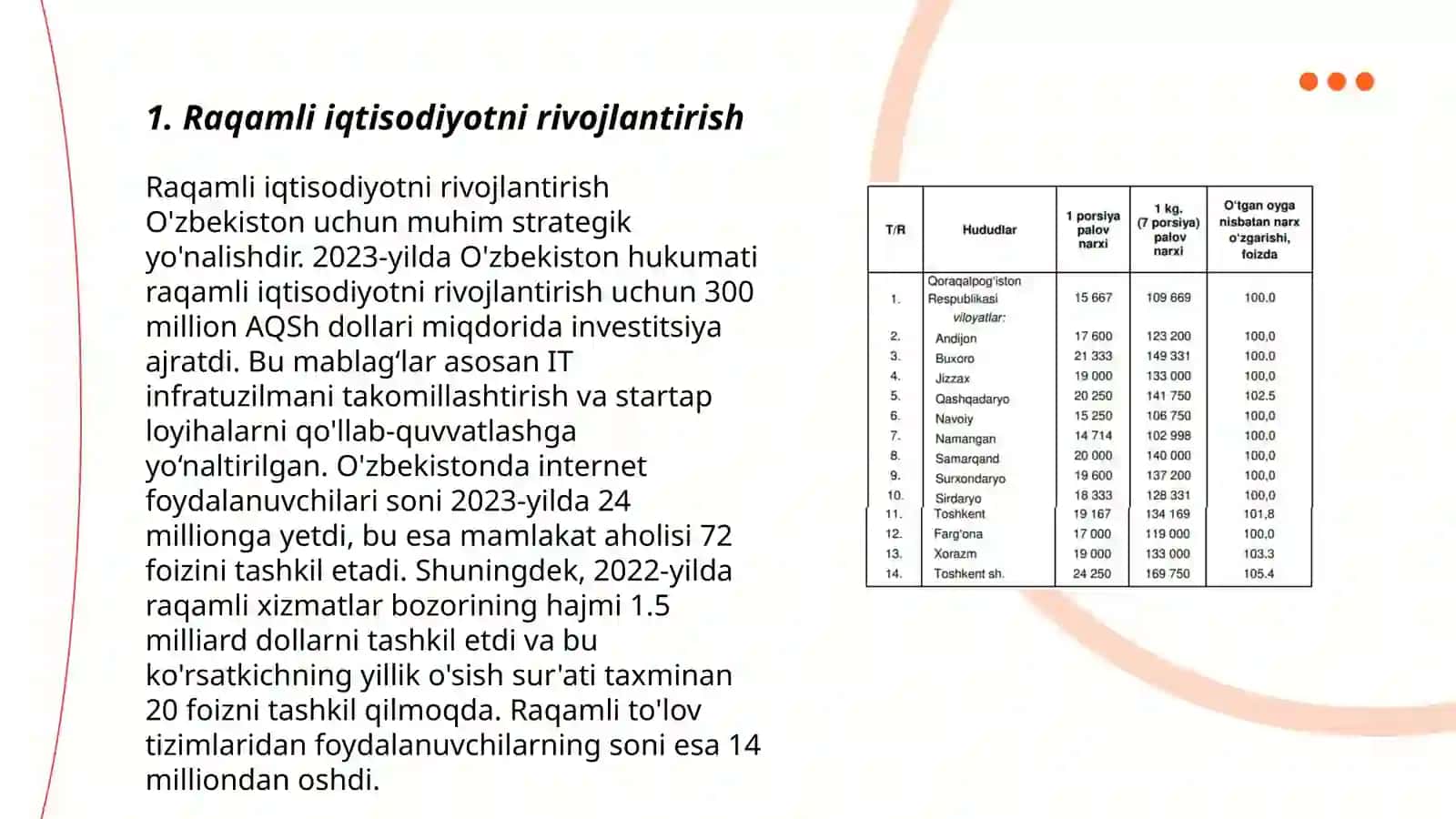 Raqamli iqtisodiyotni rivojlantirish 3