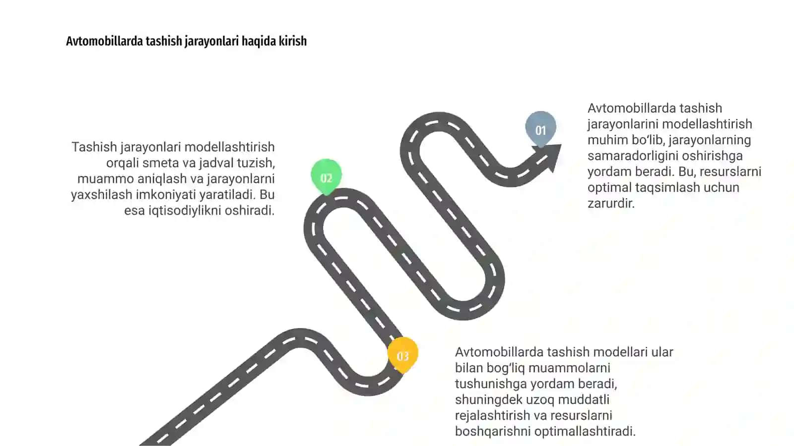 Avtomobillarda tashish jarayonlarini modellashtirish 3