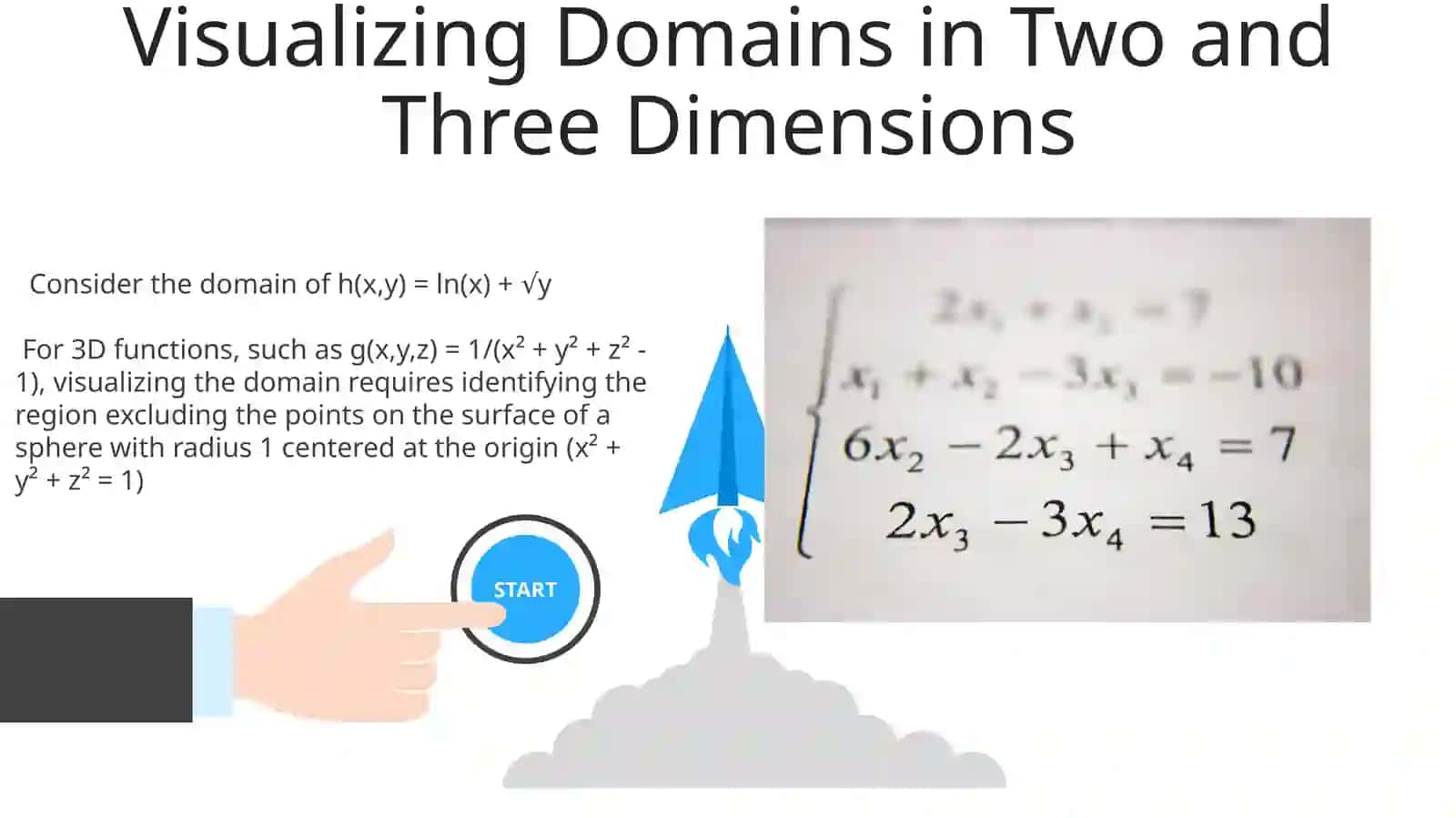 Multivariable Functions Domain 3