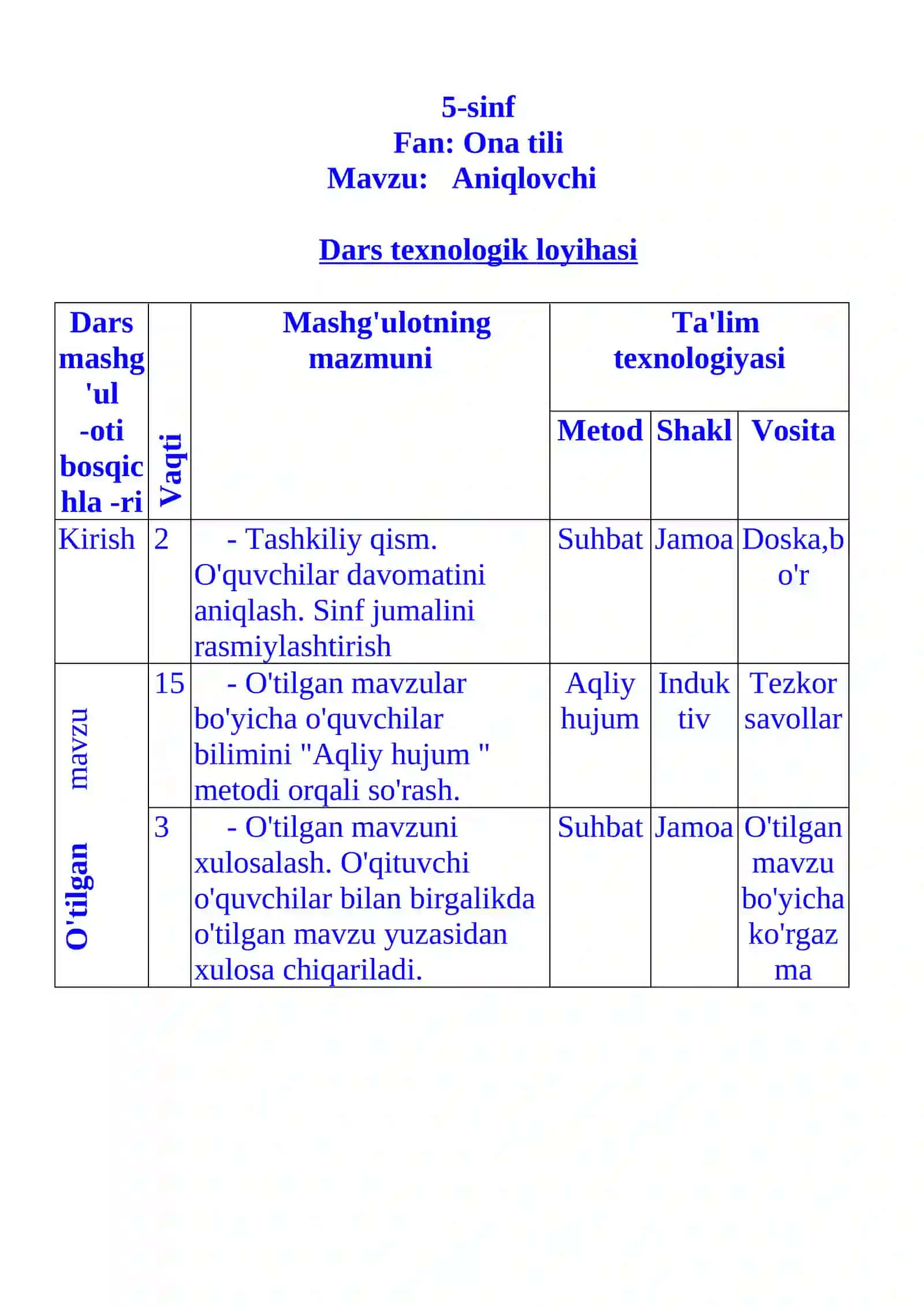 5-sinf Ona tili fanidan Aniqlovchi mavzusida dars ishlanma 3