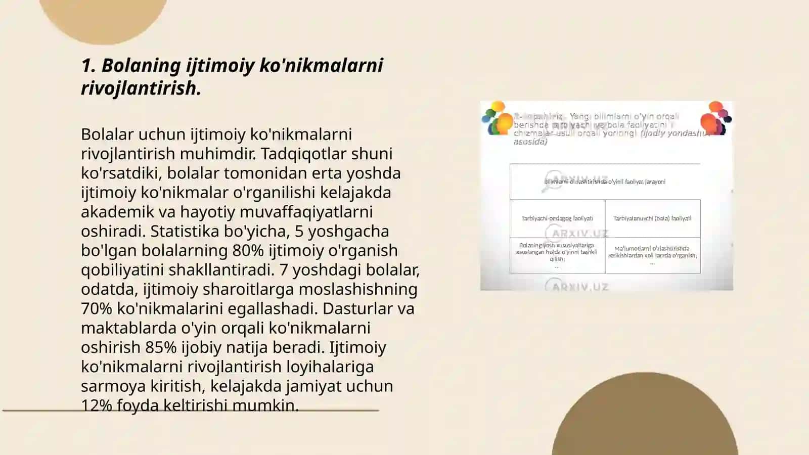 Maktabgacha yoshdagi bolaning tayanch kompetentsiyalari kommunikativ ijtimoiy shaxsiy 3