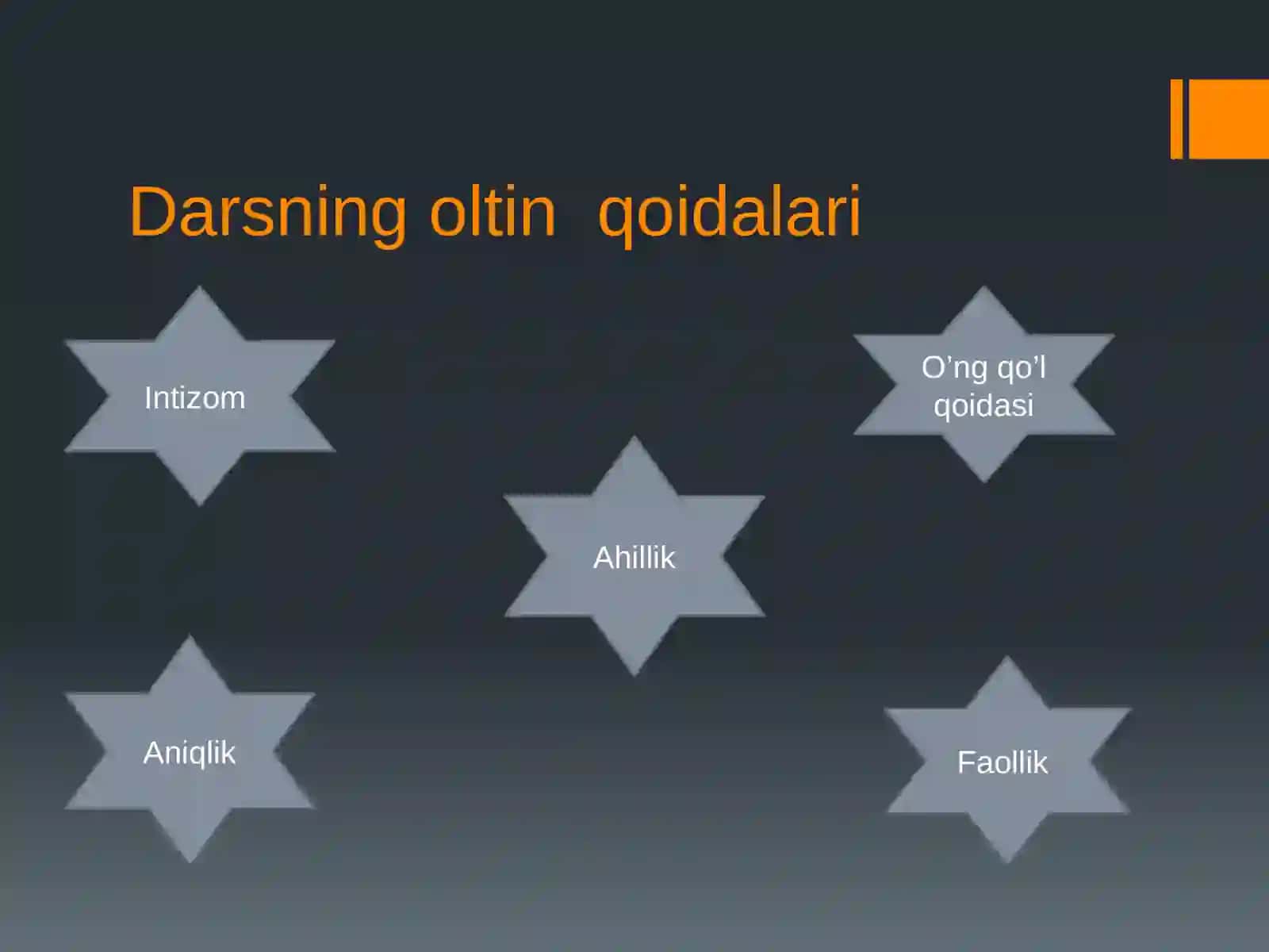 Tashqi ko’rinish odobi 3