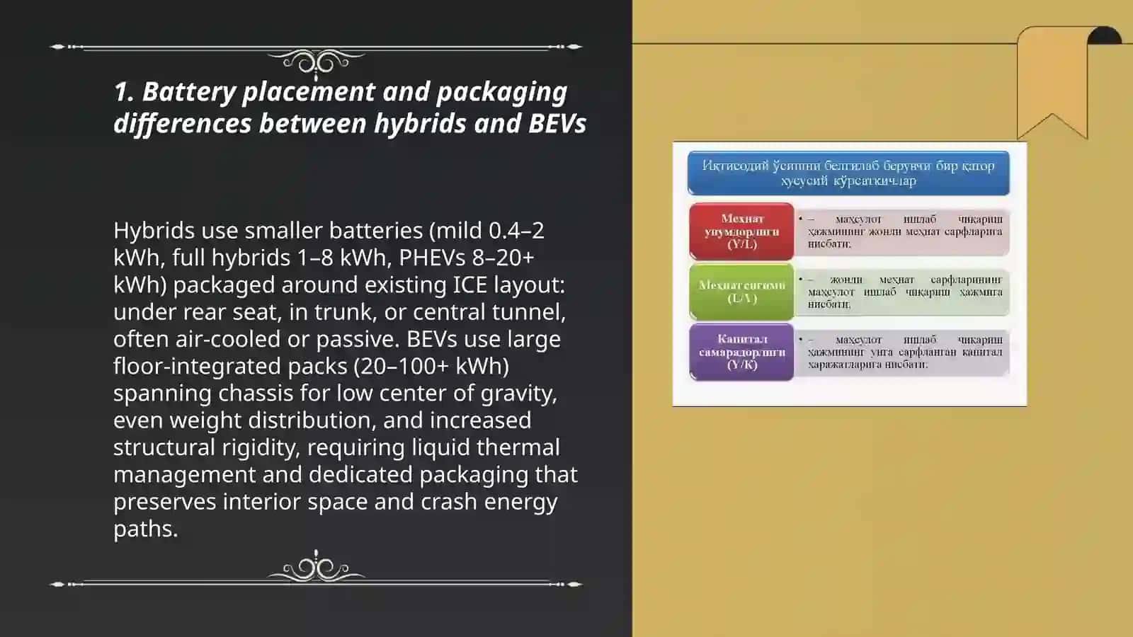 Battery placement and packaging differences between hybrids and BEVs 3