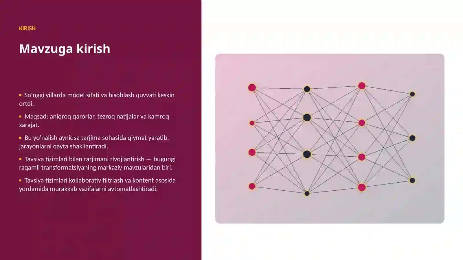 AI INSIGHTS • PREMIUM TAQDIMOT 3