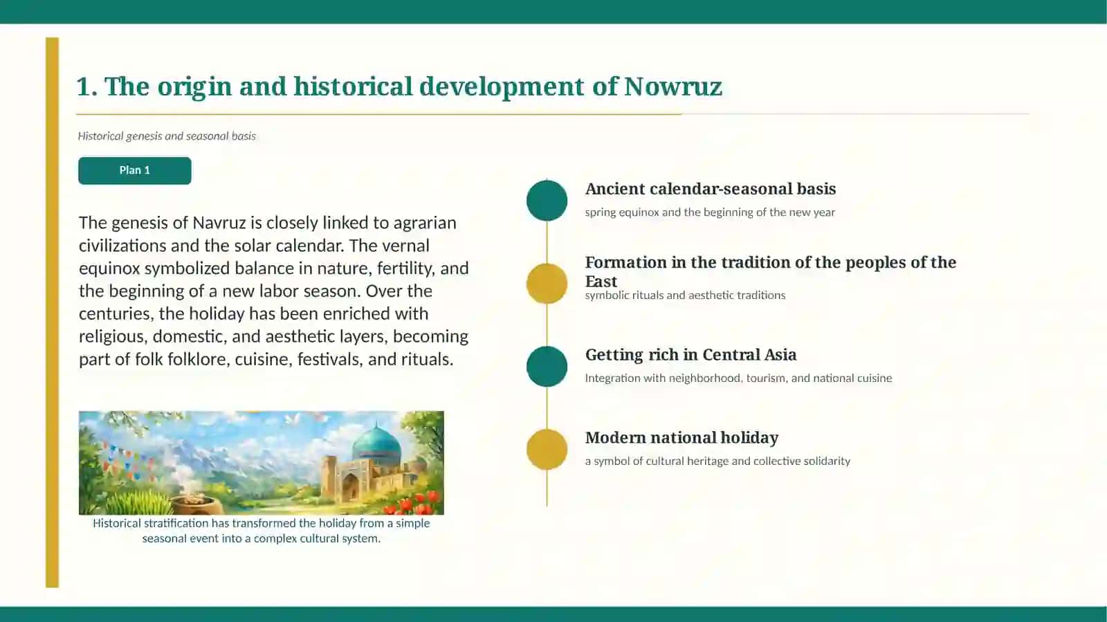 Navruz in Modern Uzbekistan 3