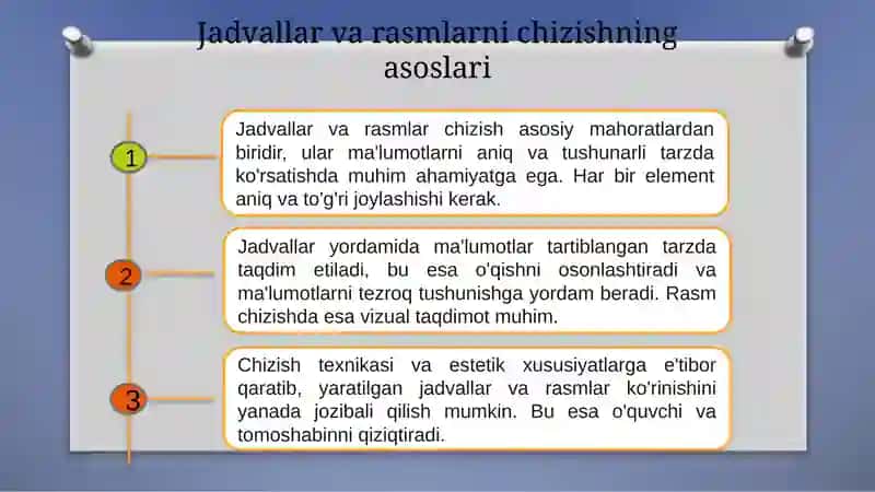 Jadvallar va rasmlar chizish 3