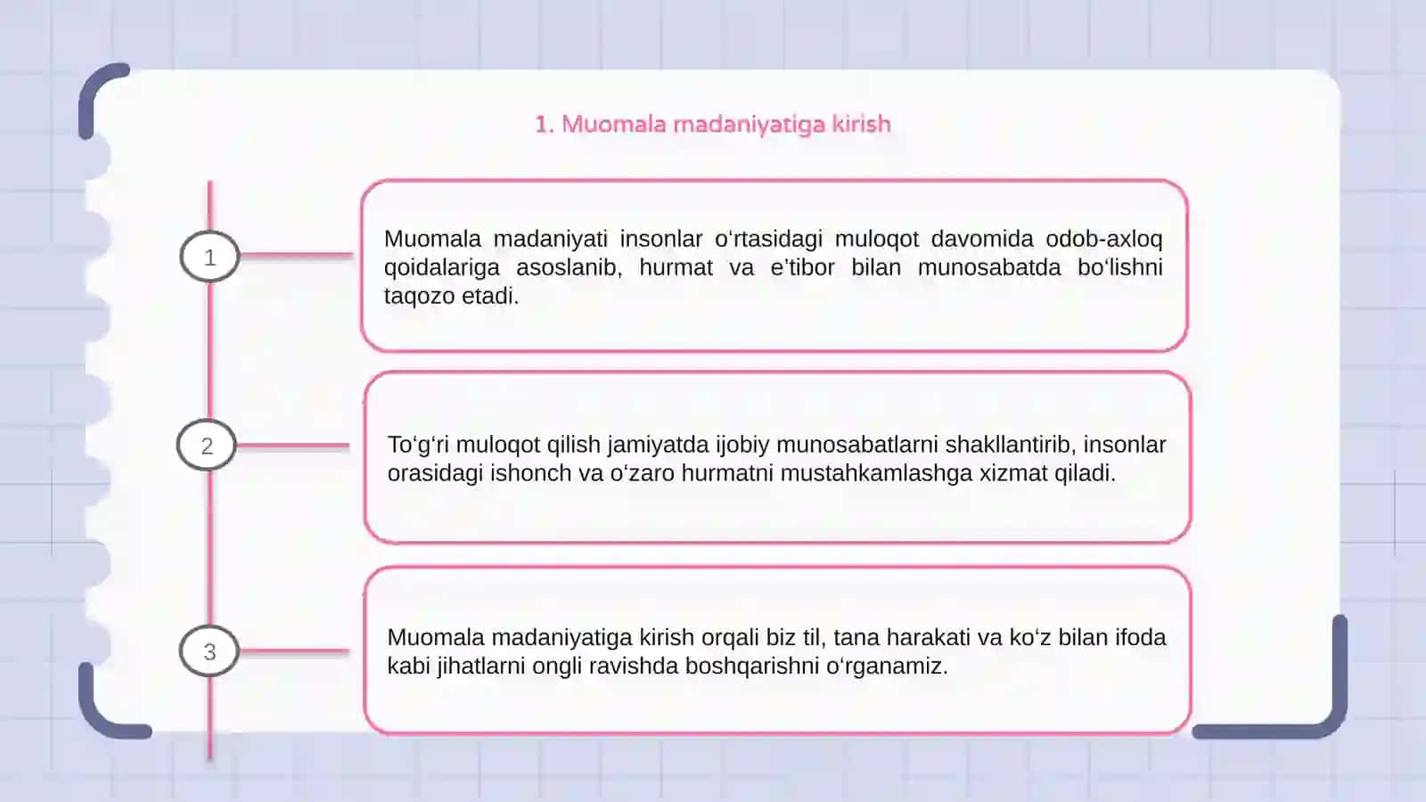 Muomala madaniyati va tòĝri muloqot qoidalari 3