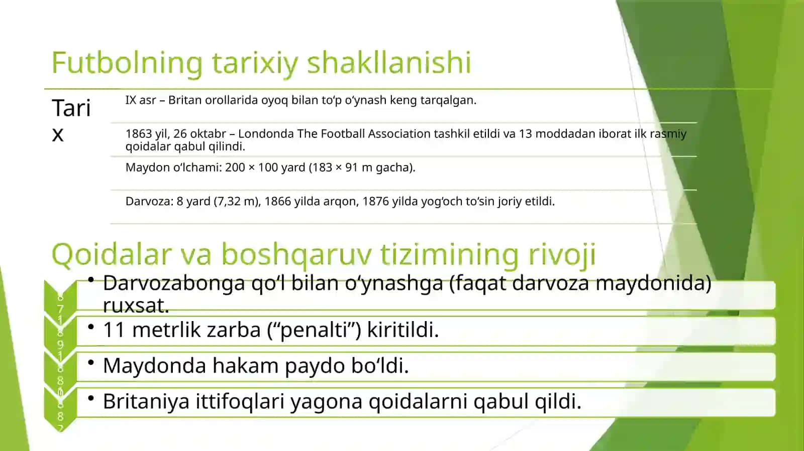 Futbol o‘yinining tarixi, qoidalari, texnikasi va taktikasining tasnifi 3