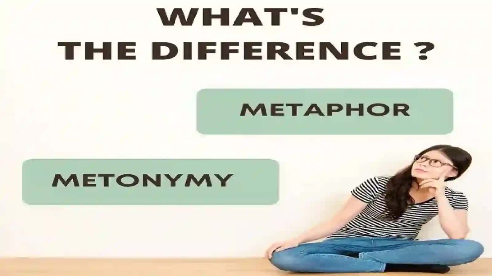 Theoretical aspects of English language: Metaphor and metonymy 3