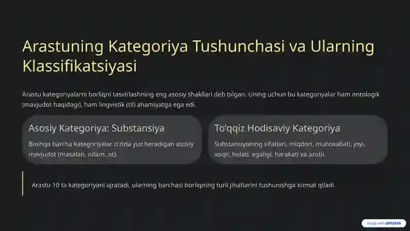 Arastu, Forobiy  va Kant ontologiyasida kategoriyalarning tasnifi 3