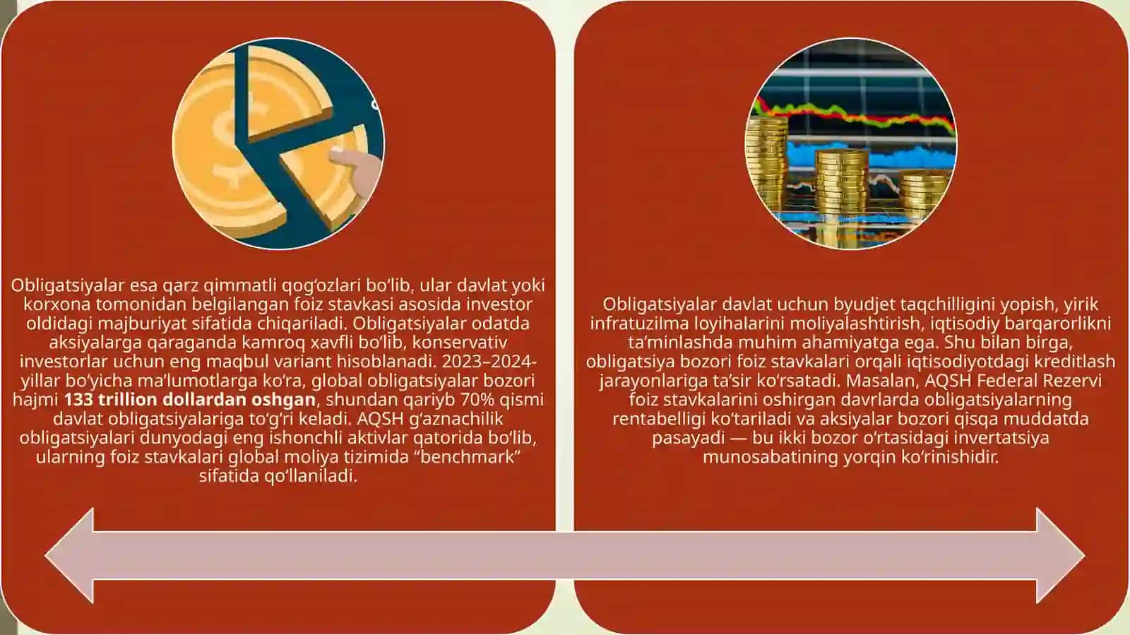 Aksiya va obligatsiyalarning moliya bozoridagi roli. 3