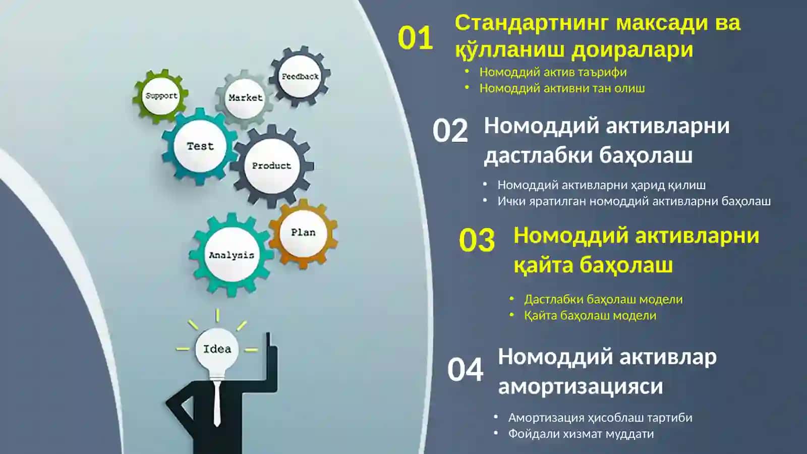 "БУХГАЛТЕРИЯ ҲИСОБИ" ФАНИДАН ВИДЕО ДАРСЛАР ТАҚДИМОТИ 3