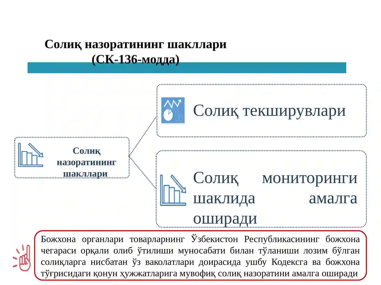 Солиқ назорати 3