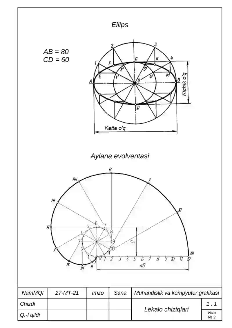 ChIZMALAR ALBOMI 3