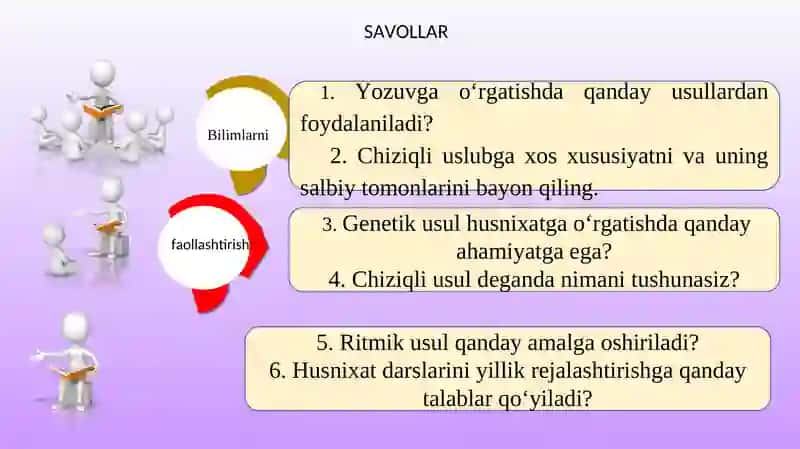 Husnixat va uni oʻqitish metodikasi 3