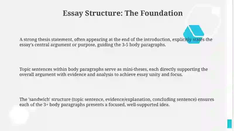 Essay structuring and types of essay 3