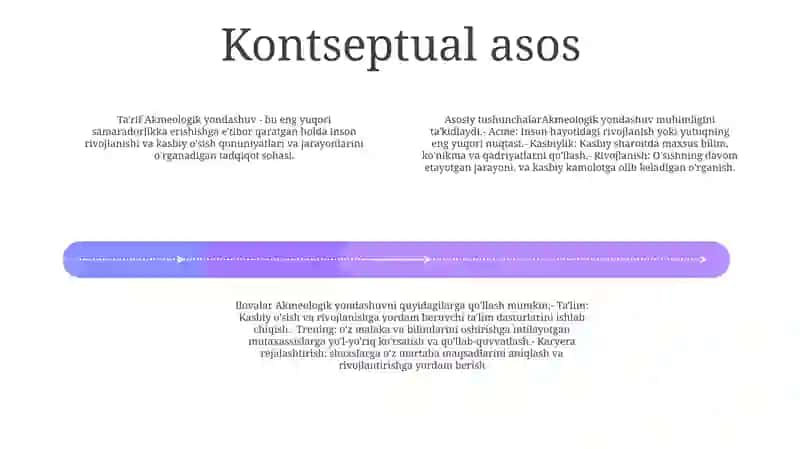 Pedagogik Professionalizmni Òrganishga Akmeologik Yondashuv 3