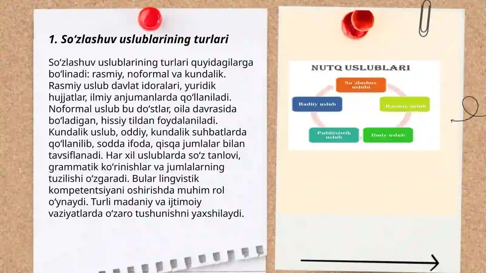 Soʻzlashuv nutq uslubi. Nutqiy kompetentlikka rioya qilish. Sohaga oid ilmiy mavzuning ogʻzaki taqdimoti 3