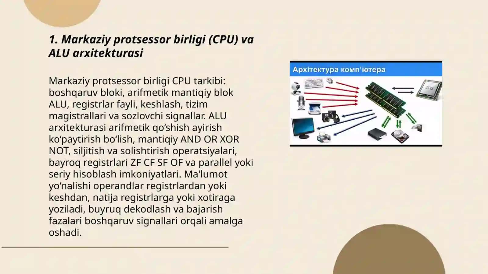 kompyuter arxiyikturasi 3