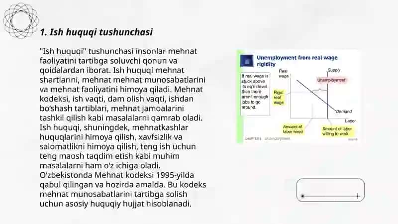 Ish haqqi va mehnat munosabatlari 3