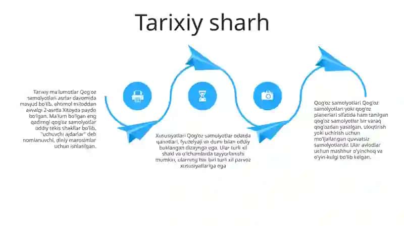 Qog'oz samolyotlar 3