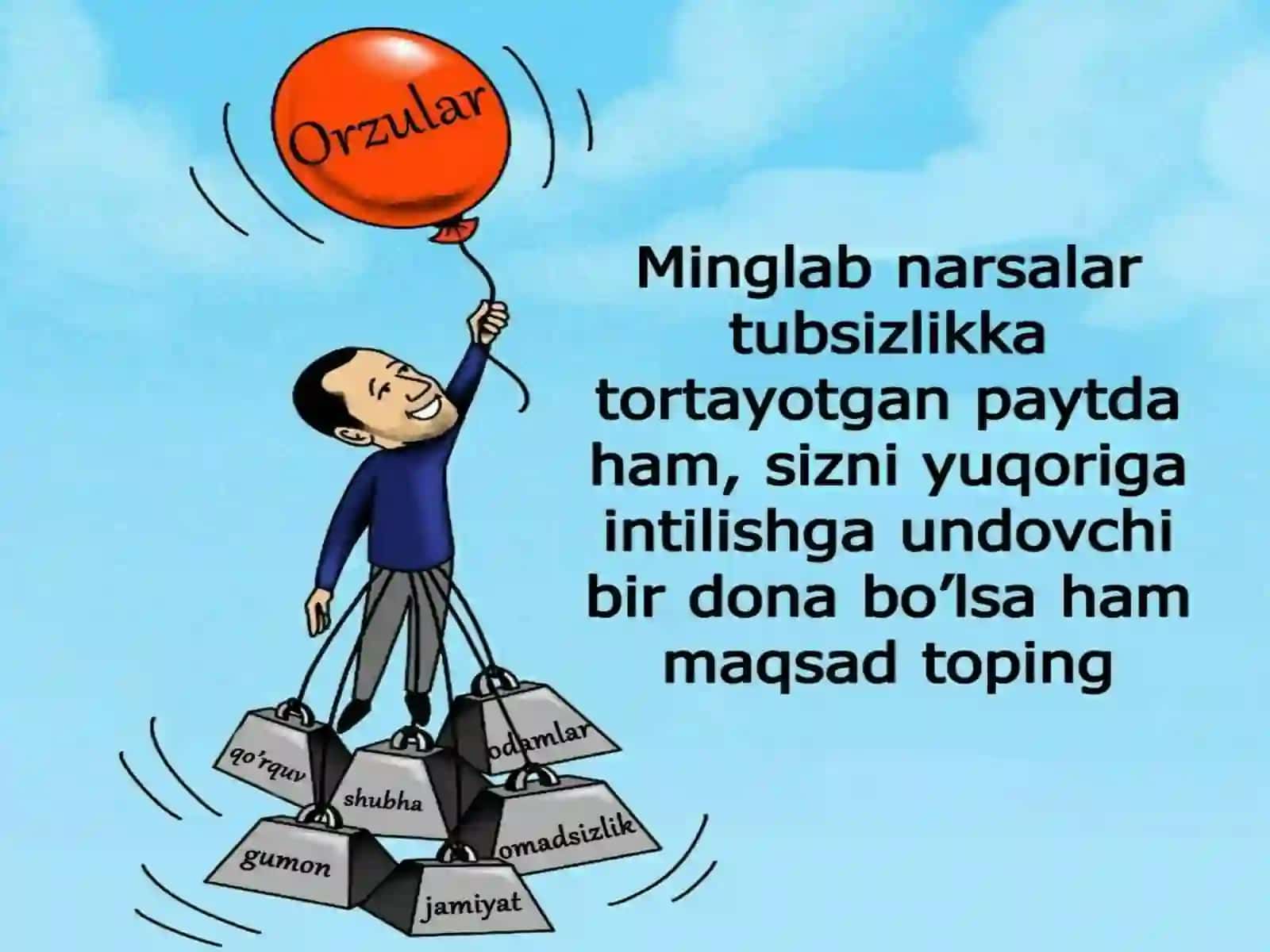 MEN QANDAY INSONMAN? 3