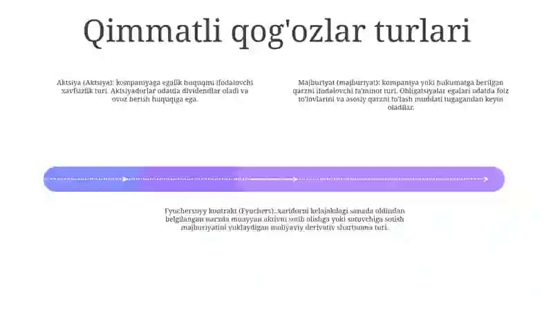 Bazaviy Qimmatli Qog'ozlar 3
