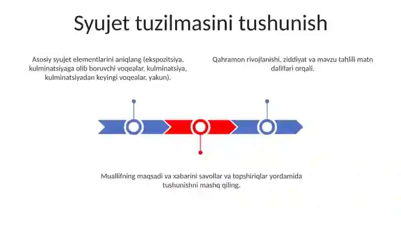 6-sinfda badiiy asarni tahlil qilishga qaratilgan savol va topshiriqlar ustida ishlash 3