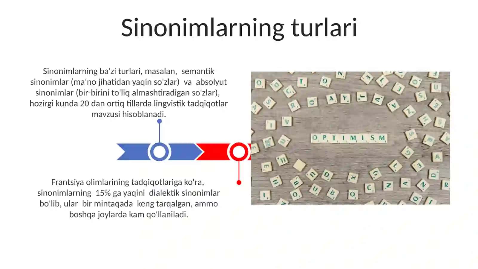 Sinonim va Antonimlarning Turlari 3