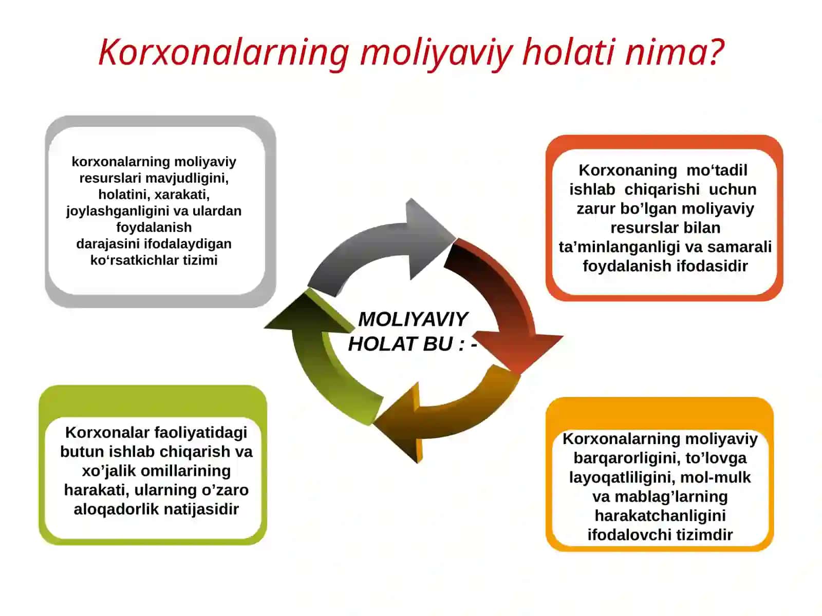 Buxgalteriya balansi tahlili 3