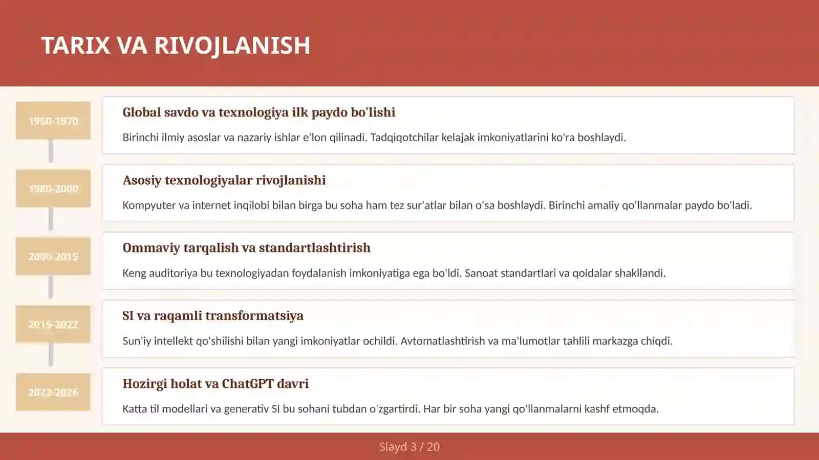 Global Savdo va Texnologiya 3