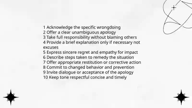 Apology letters 3