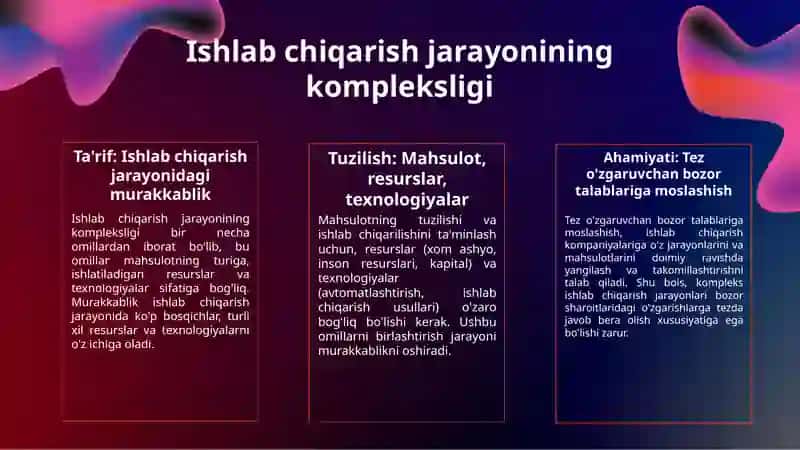 Ishlab chiqarish jarayonining kompleksligi 3