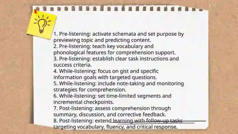 Listening Activities 3