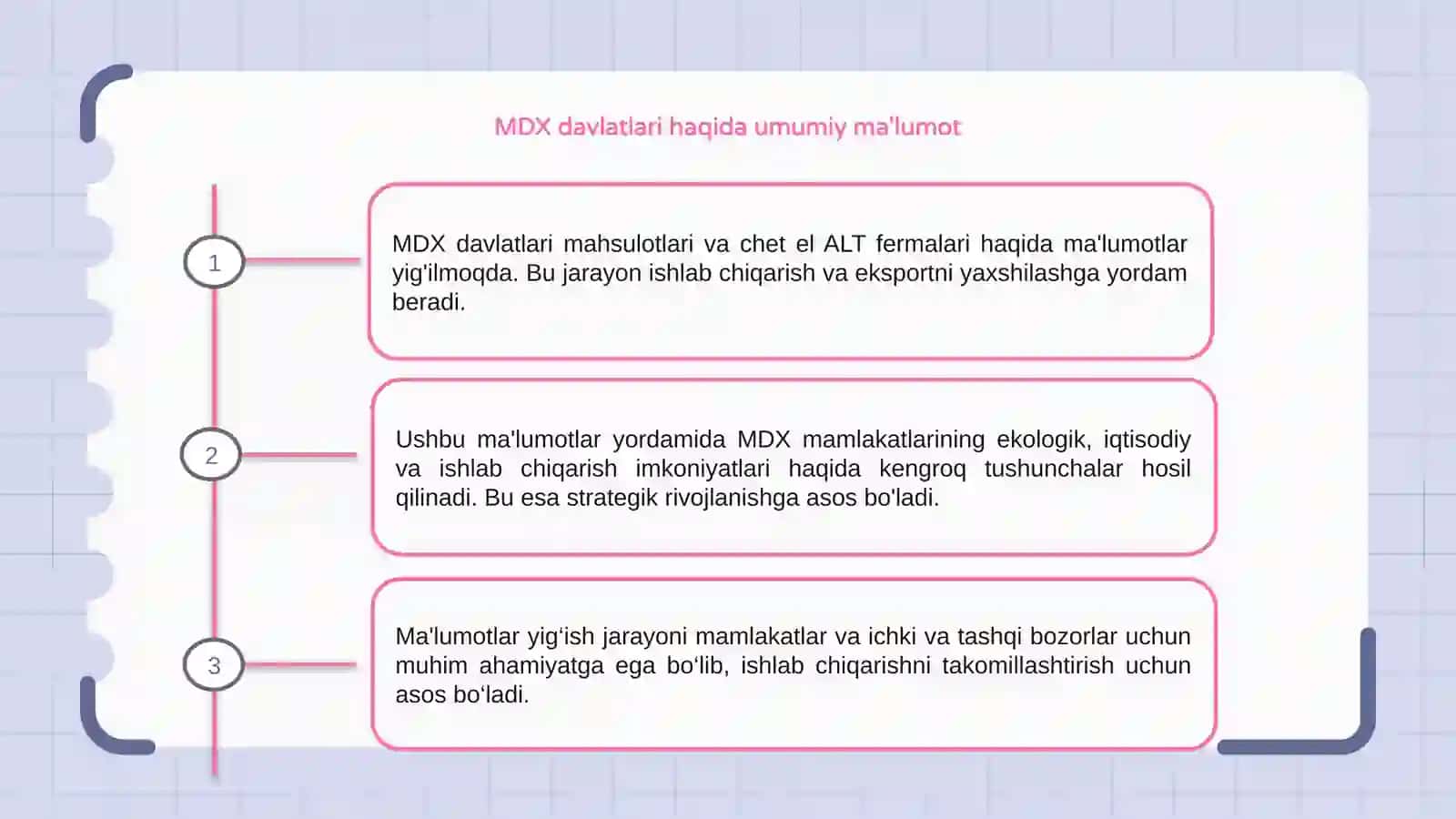 MDX Davlatlari va Chet El ALT Fermalarining Ma'lumot Yig'ish Metodlari 3