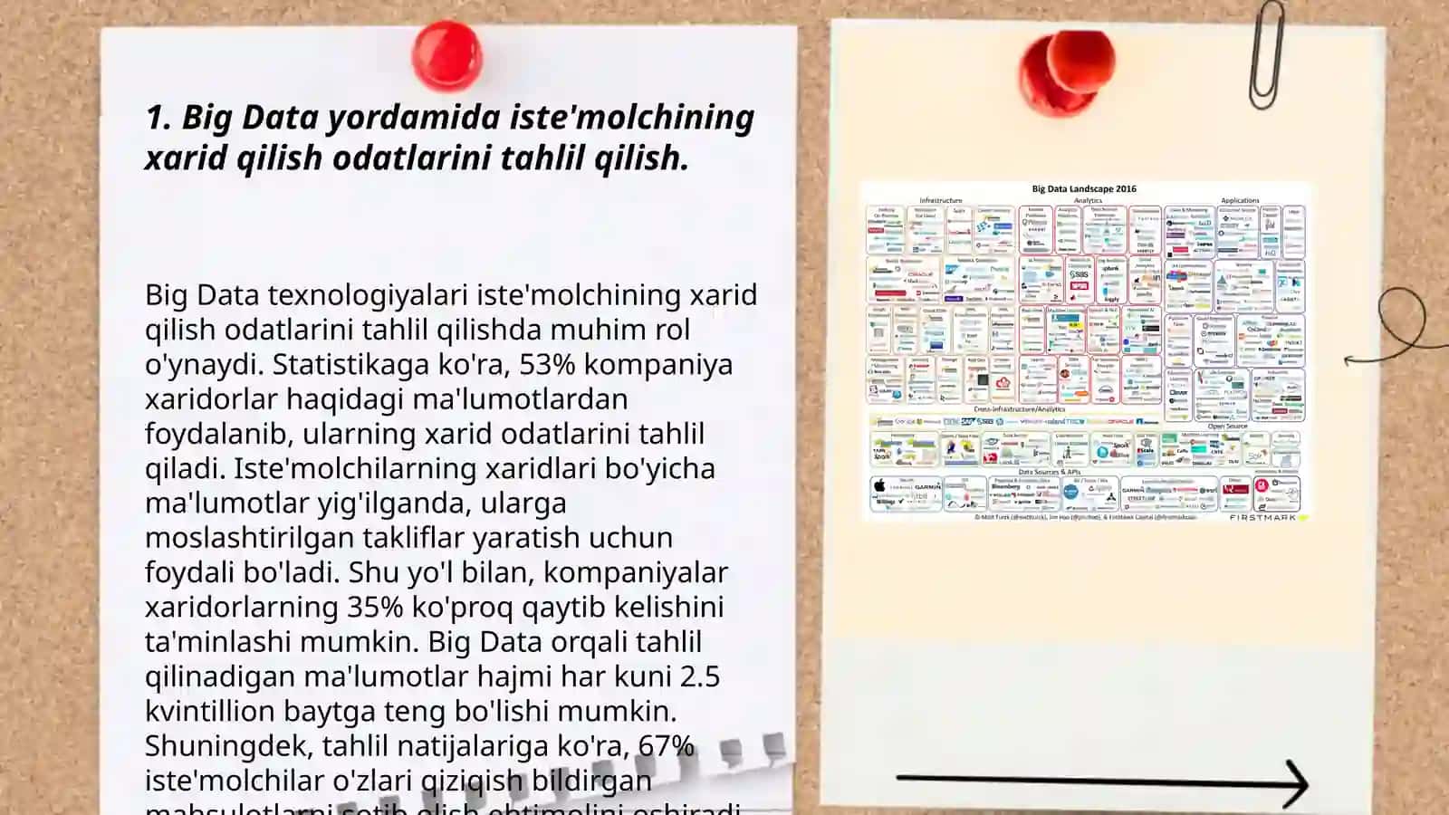 Marketing tadqiqotlarida BIG DATA maʼlumotlaridan foydalanish 3
