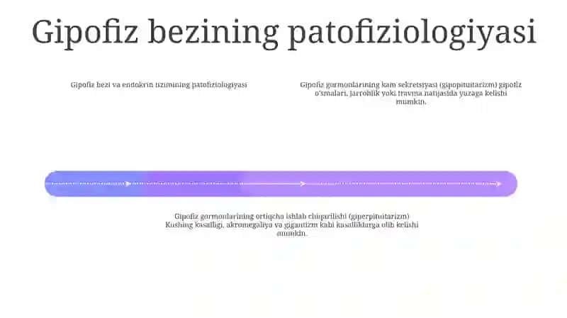 Endokrin Tizim Patofiziologiyasi 3