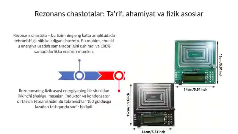 Feruzaxon 3
