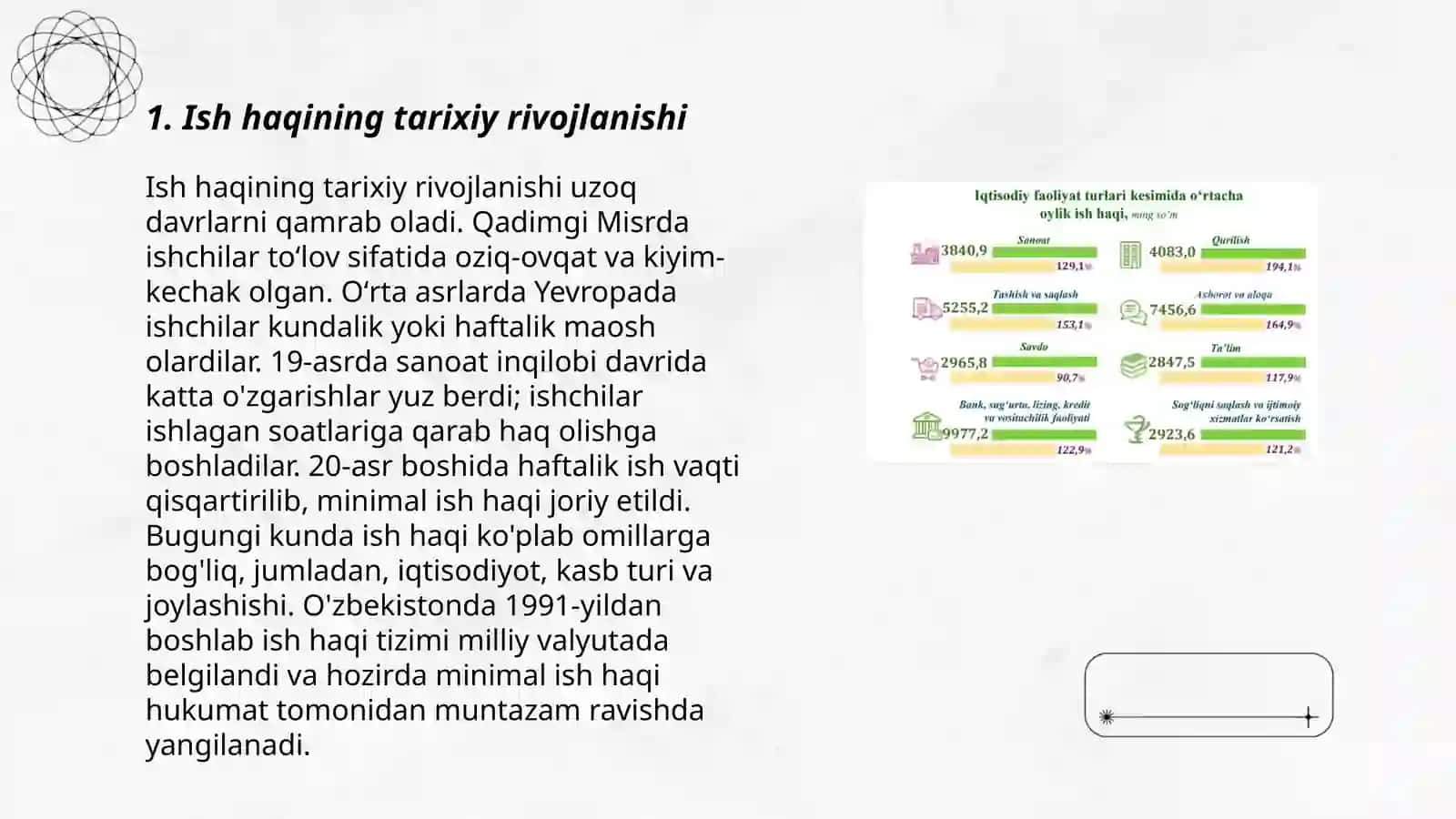 Ish haqining iqtisodiy Mazmuni 3