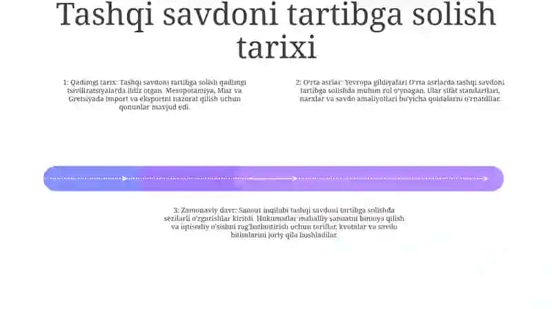 Tashqi Savdoni Tartibga Solishning Nota'Rif Usuli 3