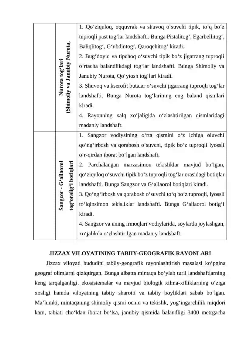 Jizzax viloyatining tabiiy-geografik rayonlari 3