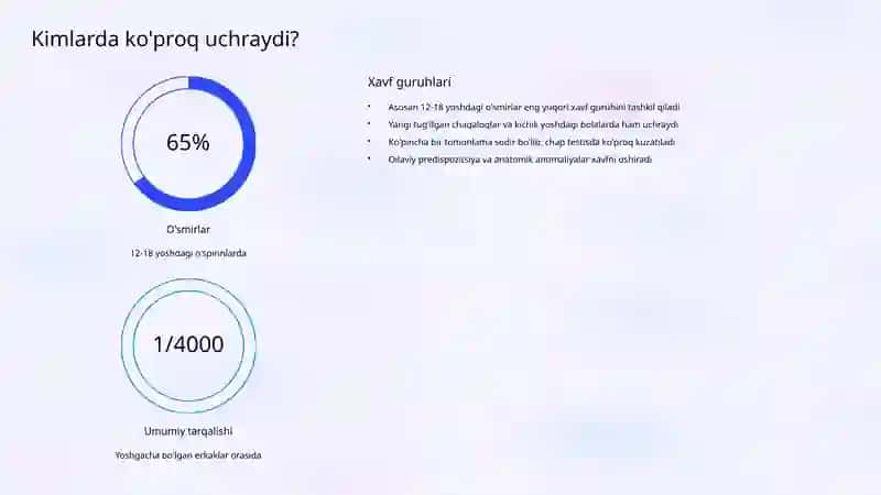 Testis torsiyasi: shoshilinch diagnostika va yordam 3